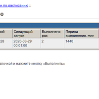 Задачи по расписанию
